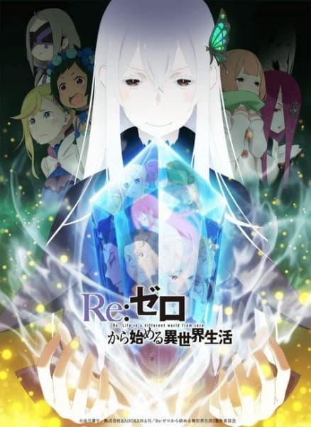 Re:Zero